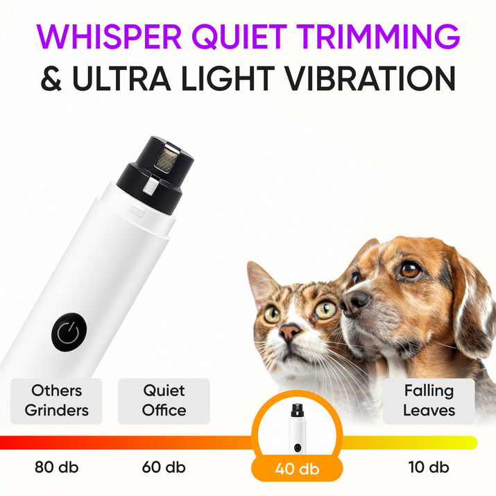 🐾 Novido™ Electric nail grinder - Stress-free nail trimming for pets