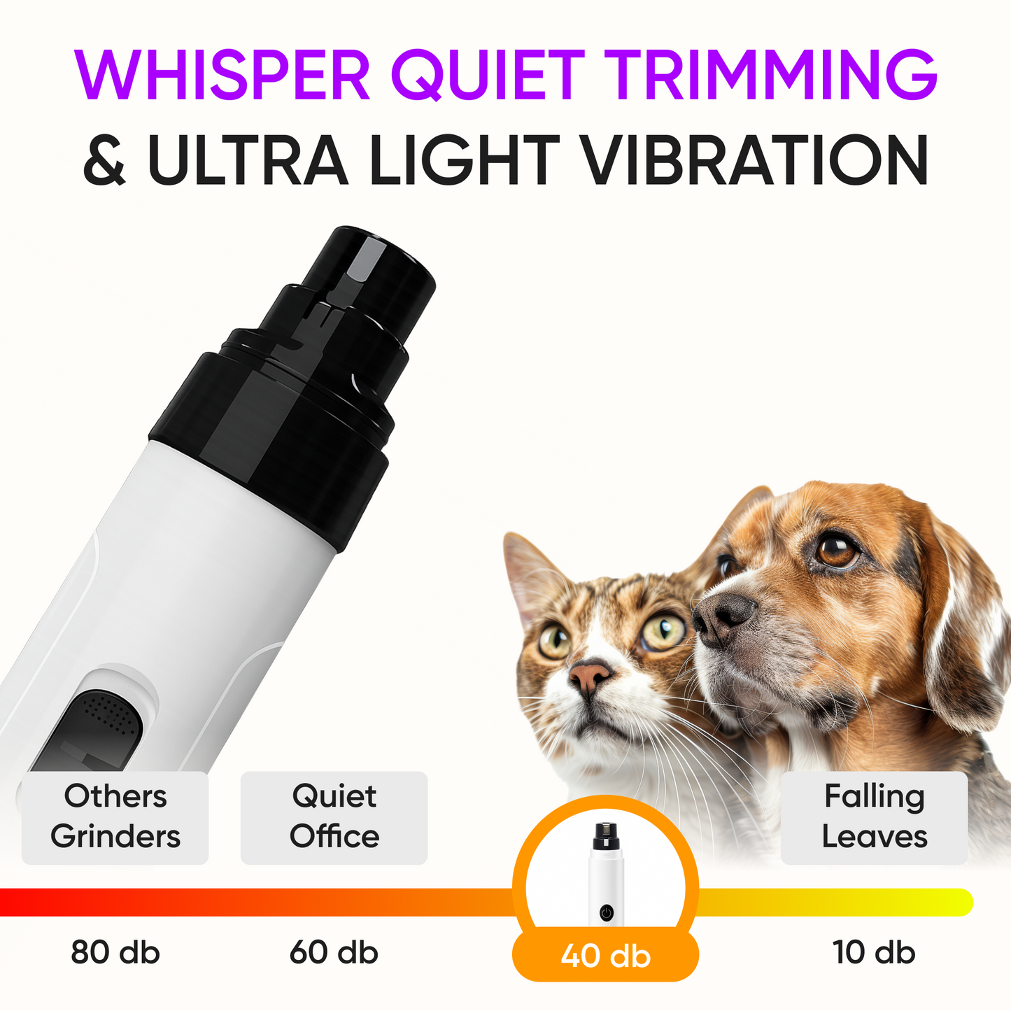 🐾 Novido™ Electric nail grinder - Stress-free nail trimming for pets